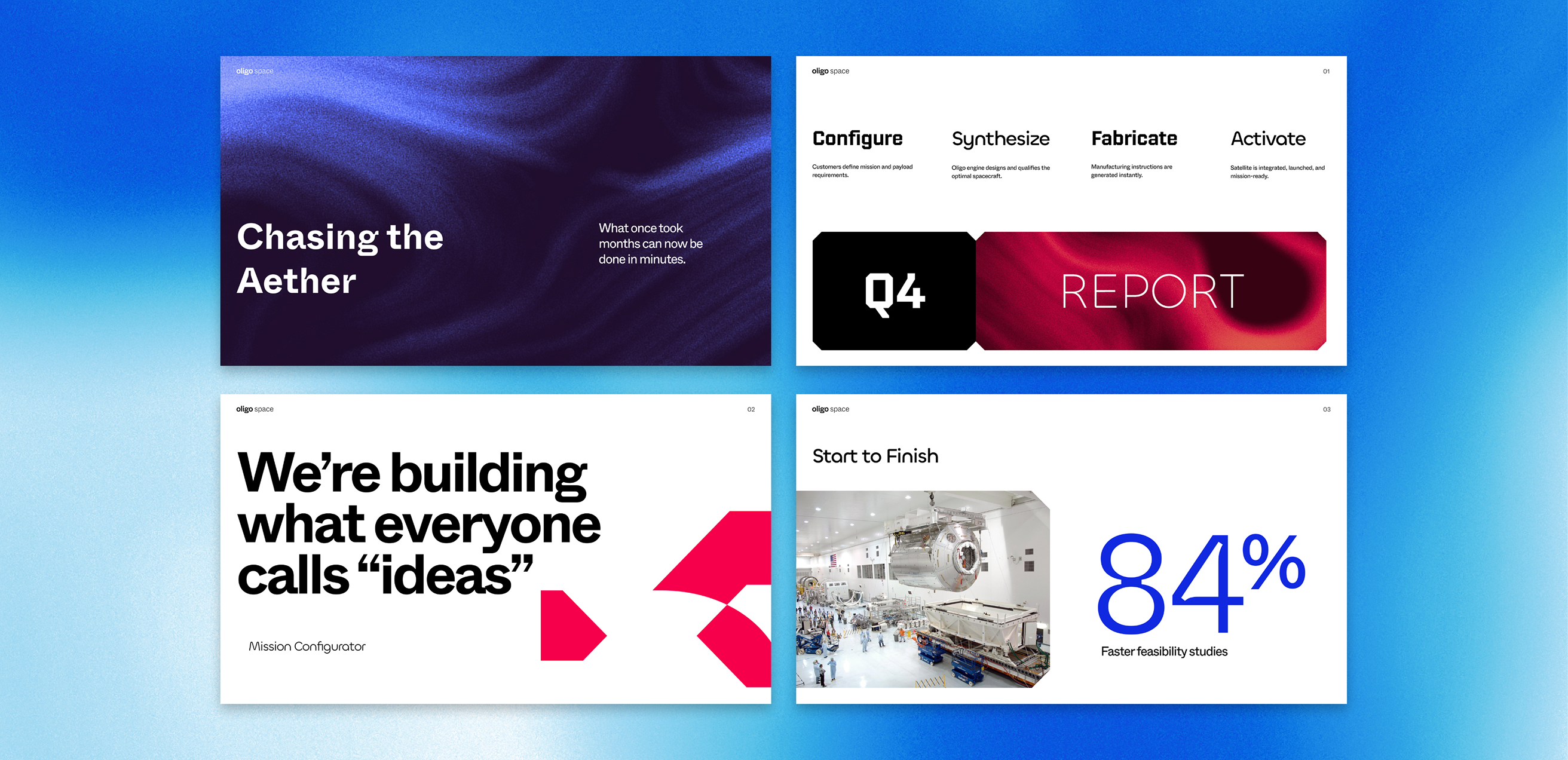 Presentation slides
